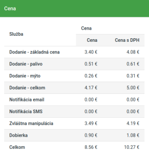 123kuriér v Neoshipe
